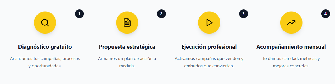 ConectAds