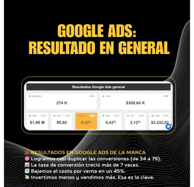ConectAds