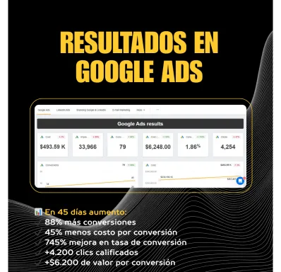ConectAds